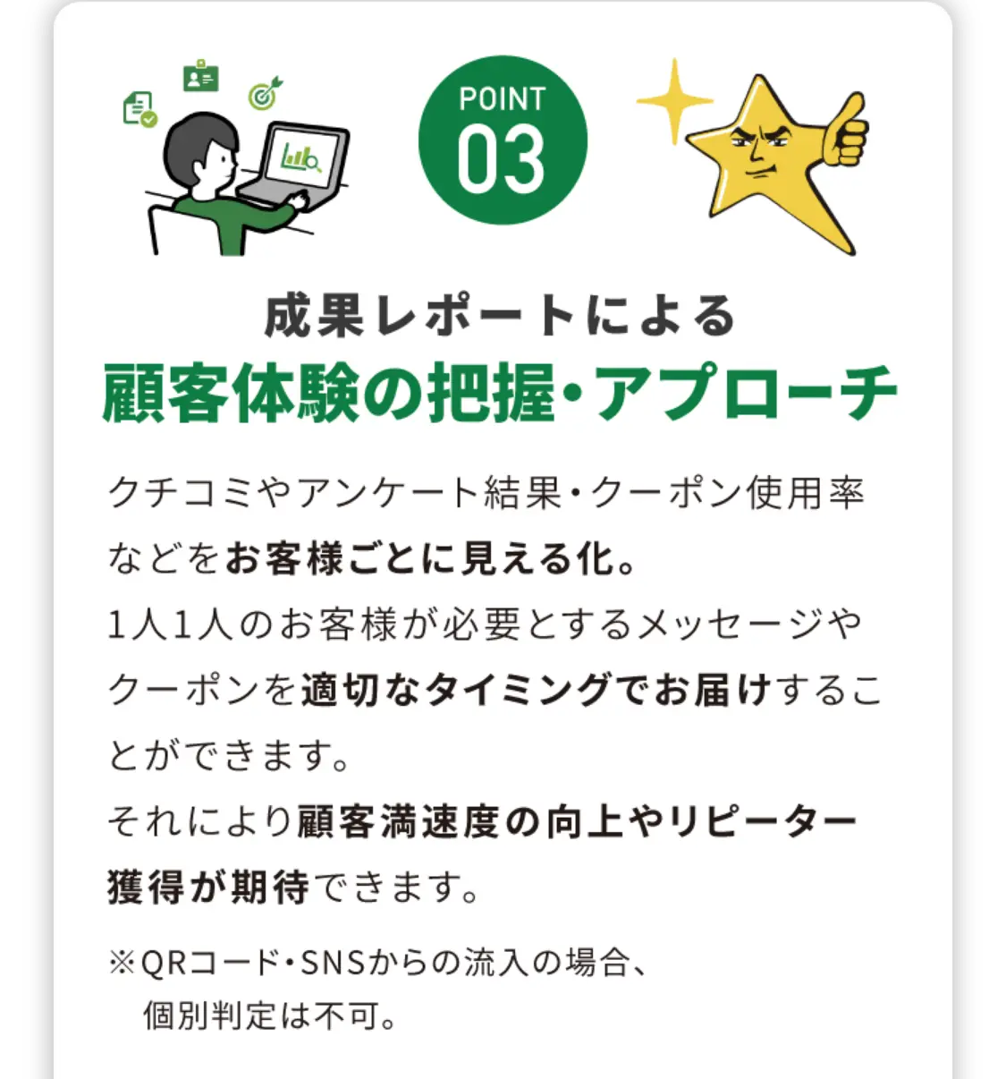 顧客体験の把握