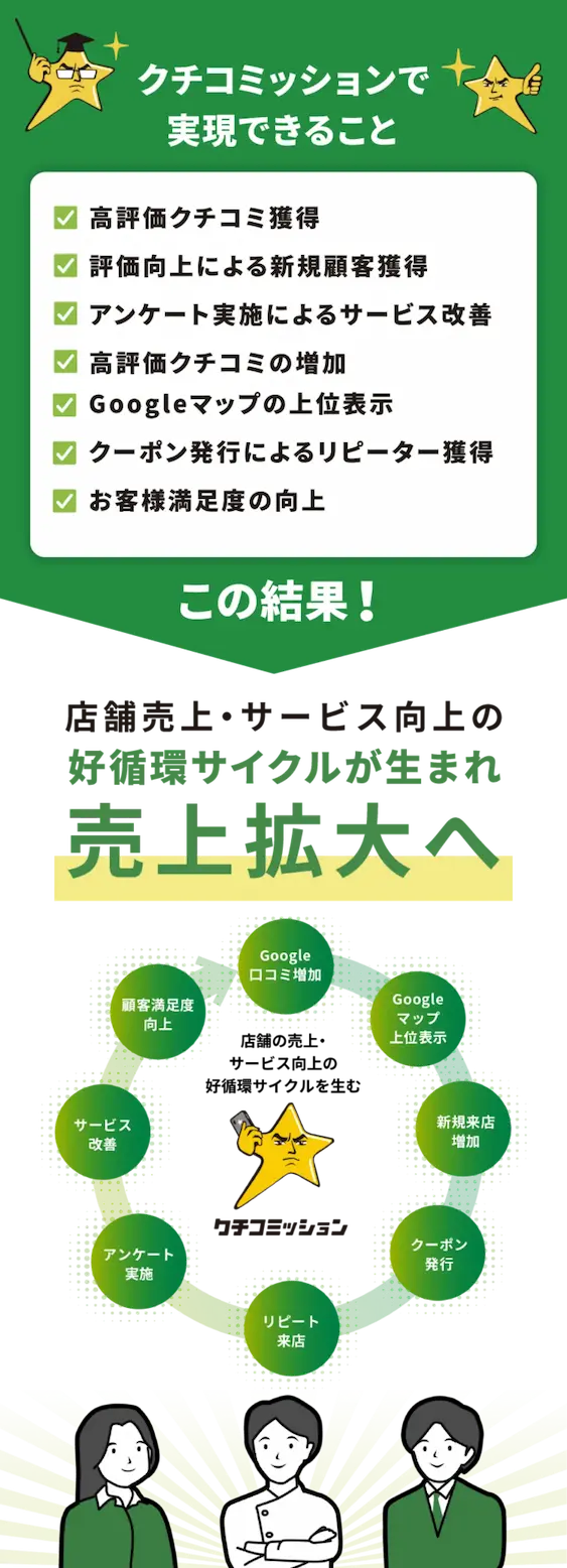 口コミッションで実現